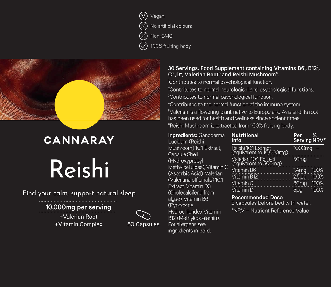 Cannaray Reishi Capsules packaging with ingredients list and nutritional information.