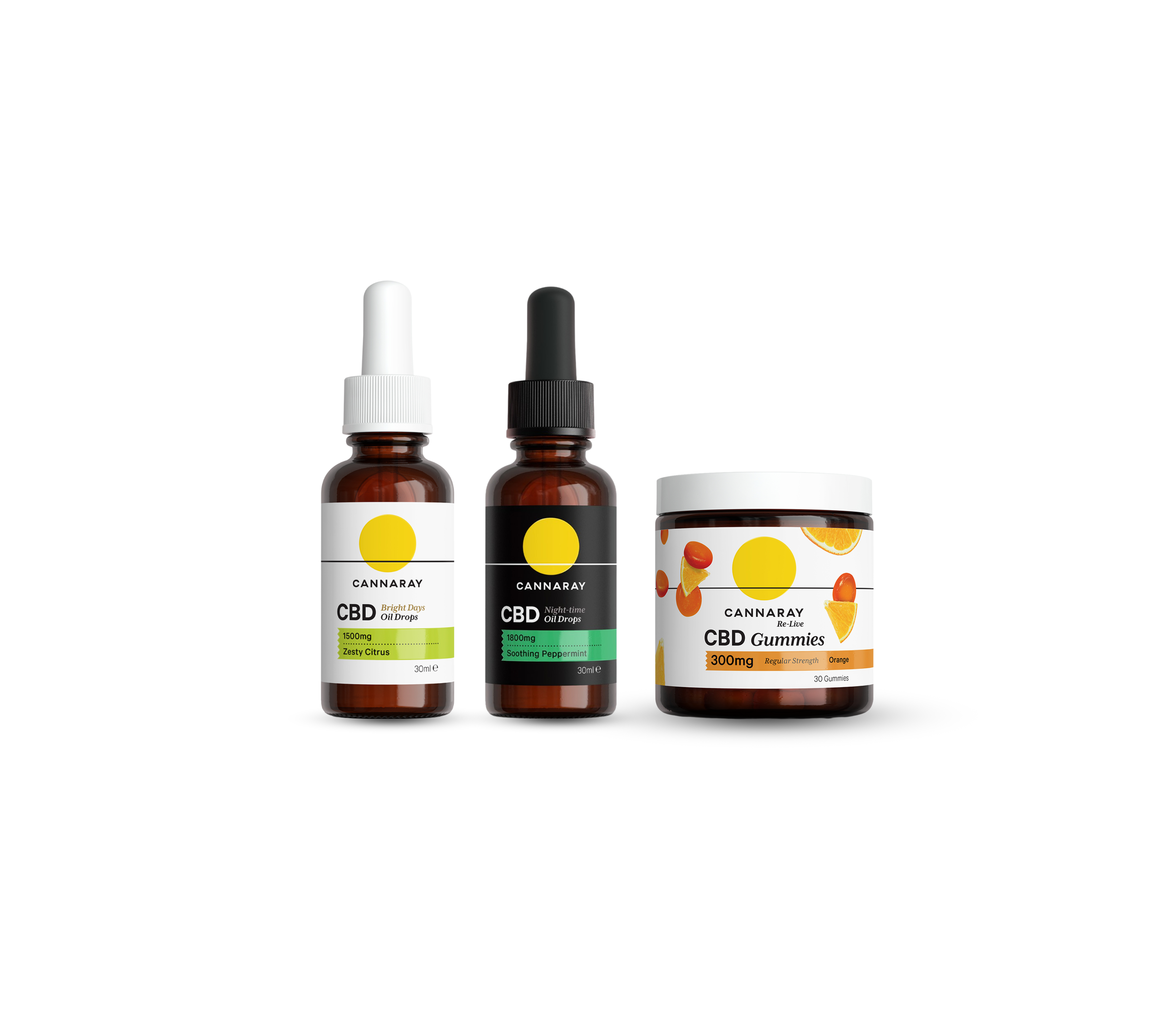 The CBD Bestsellers Kit – Cannaray