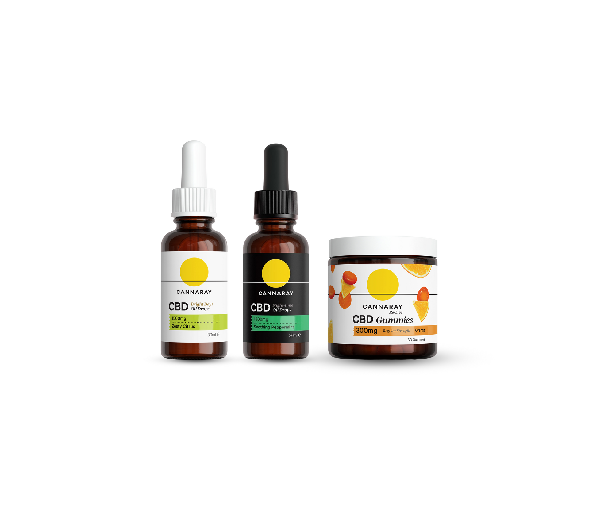 The CBD Bestsellers Kit