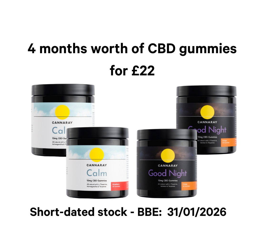 Short-dated Bundle CBD