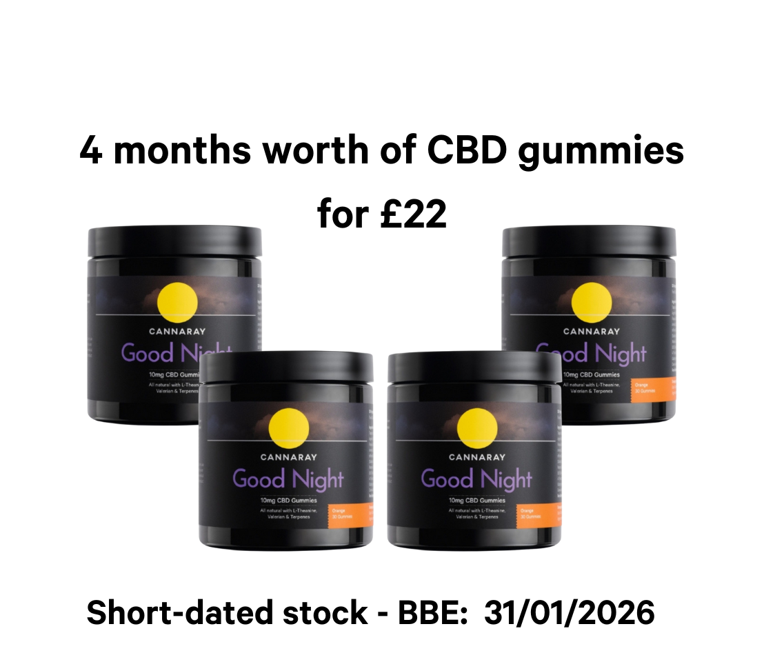 Short-Dated Good Night CBD Gummies