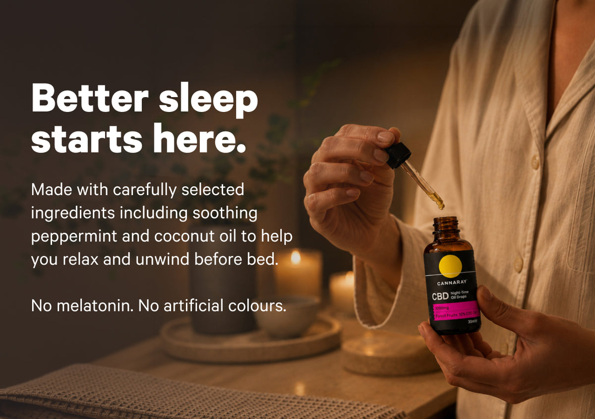 Night Time Oil Drops - Forest Fruits