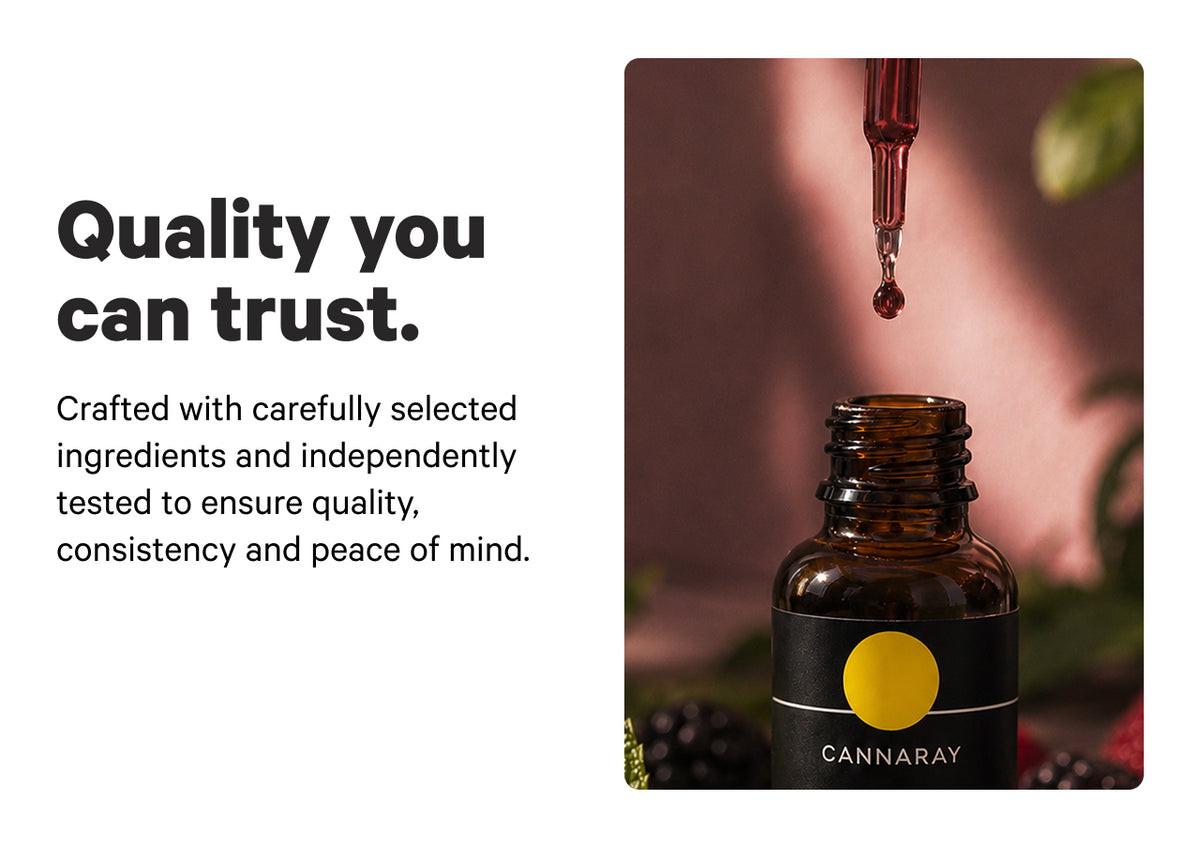 Night Time Oil Drops - Forest Fruits