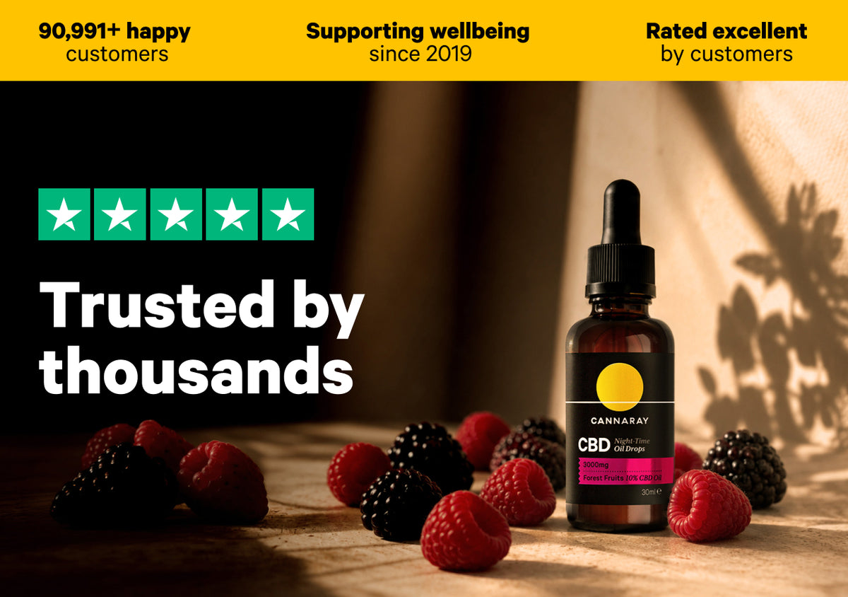 Night Time Oil Drops - Forest Fruits