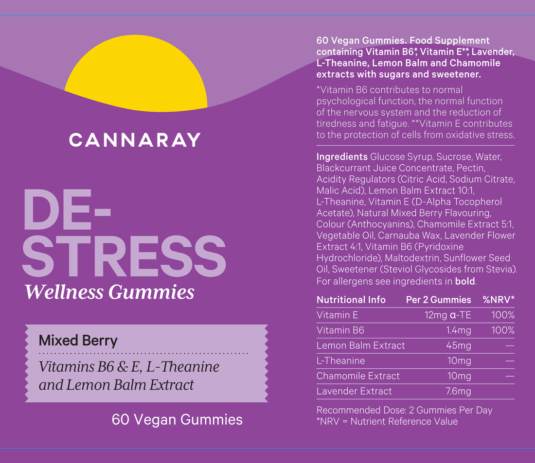 Cannaray De-Stress Wellness Gummies packaging with nutritional info and ingredients list.