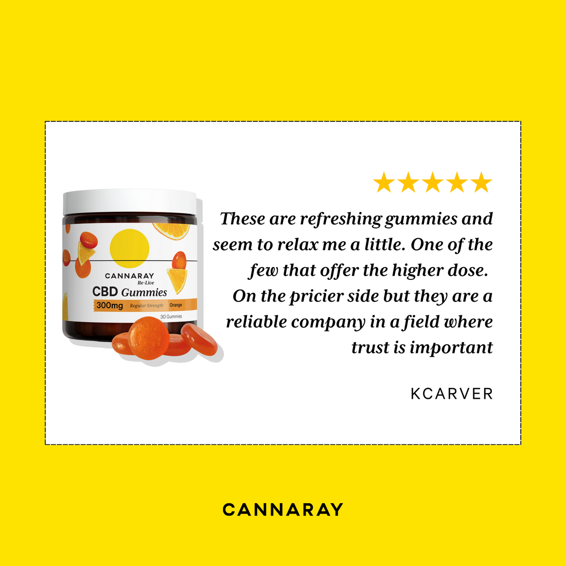 Cannaray Bright Days CBD Gummies – customer reviews and star ratings