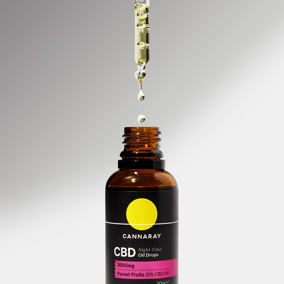 Day & Night CBD Oil Kit | Orange & Forest Fruits | Cannaray