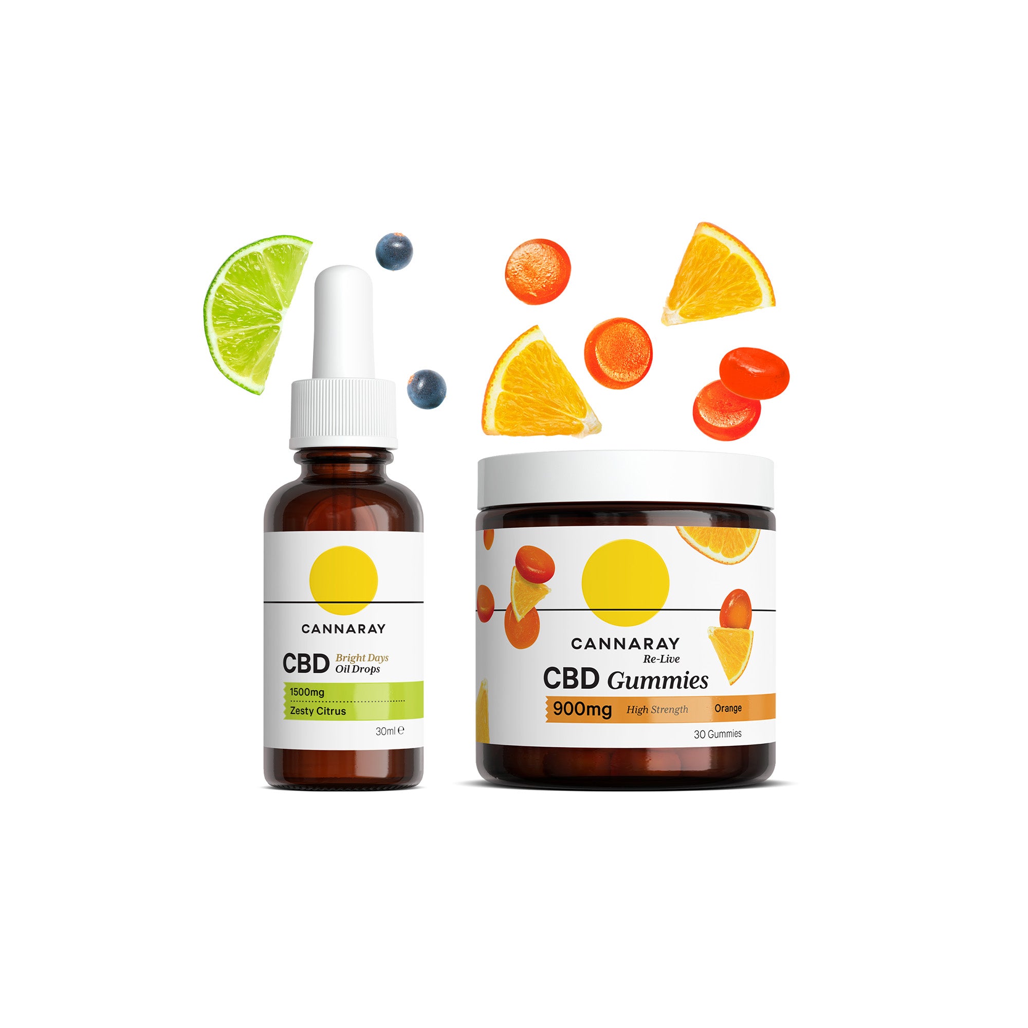 キャナウェイ　CBD　スキンケアセット キャナウェイ CBD スキンケアセット CBD Oil Starter Kit - CBD Kits