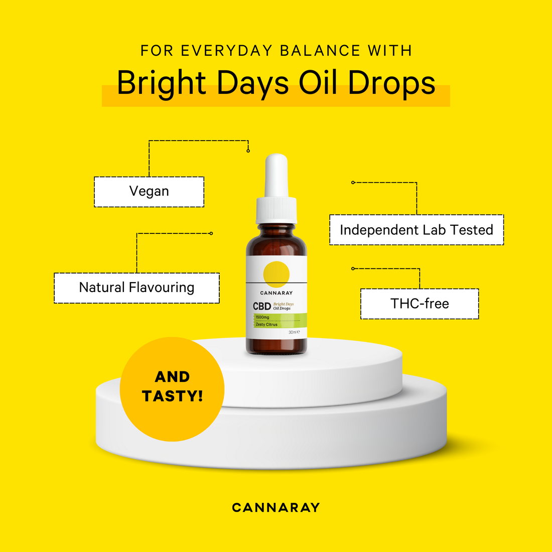 Cannaray Bright Days Oil Drops - Lime & Juniper – key benefits infographic