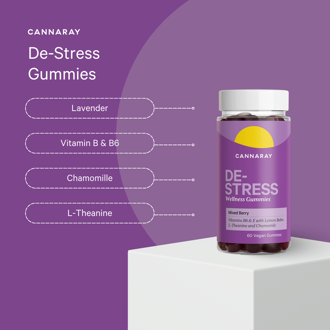 Cannaray De-Stress Gummies - Mixed Berry Flavour – key benefits infographic