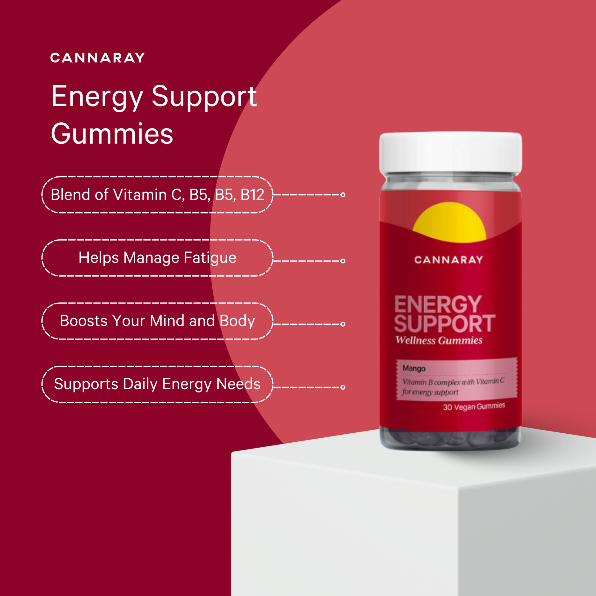 Energy Support Wellness Gummies