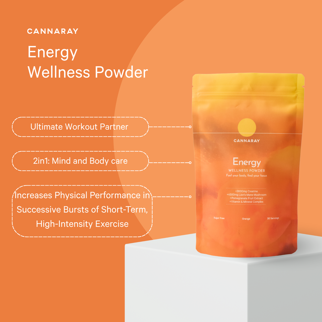 Cannaray Energy Support – key benefits infographic