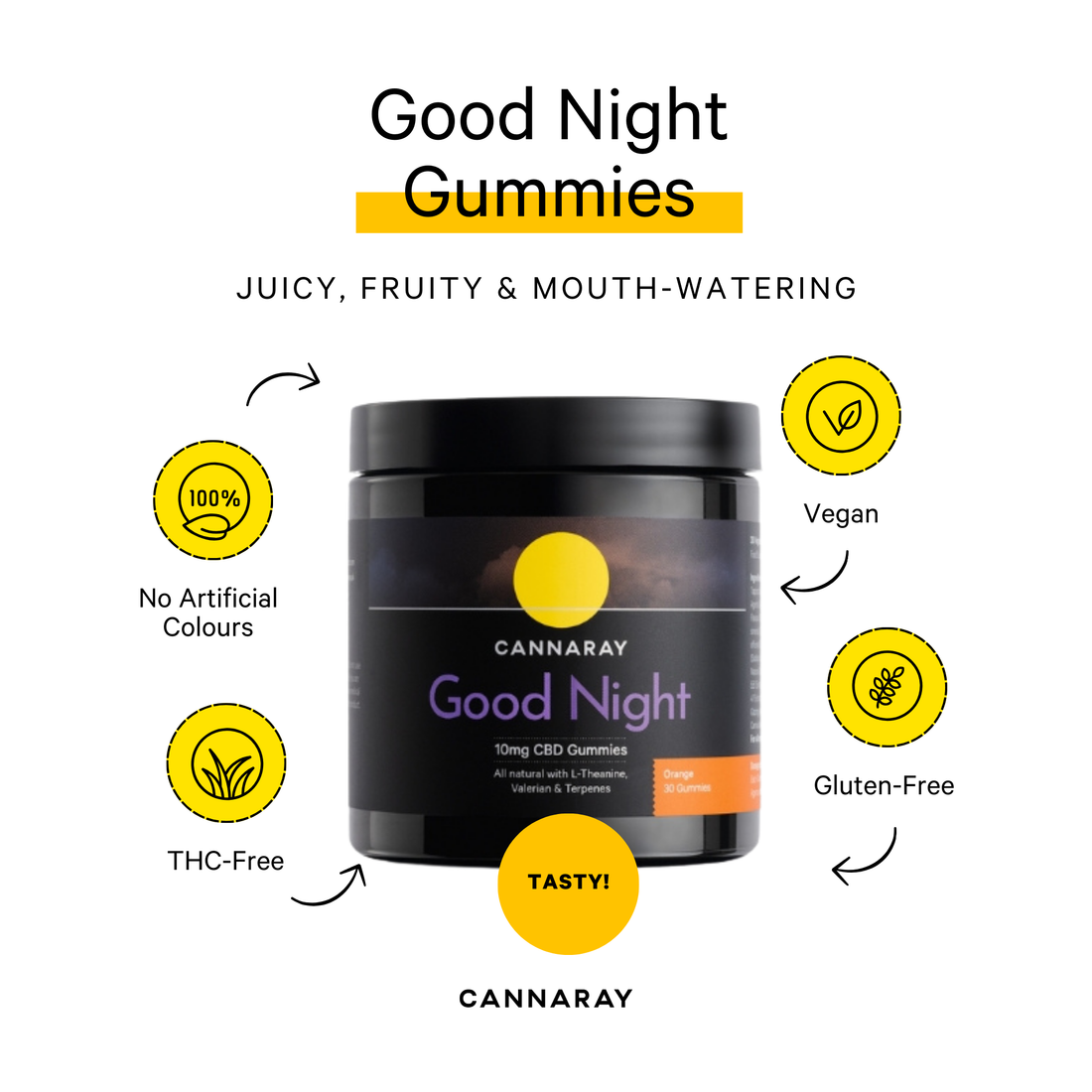Cannaray Good Night CBD Gummies – product feature icons