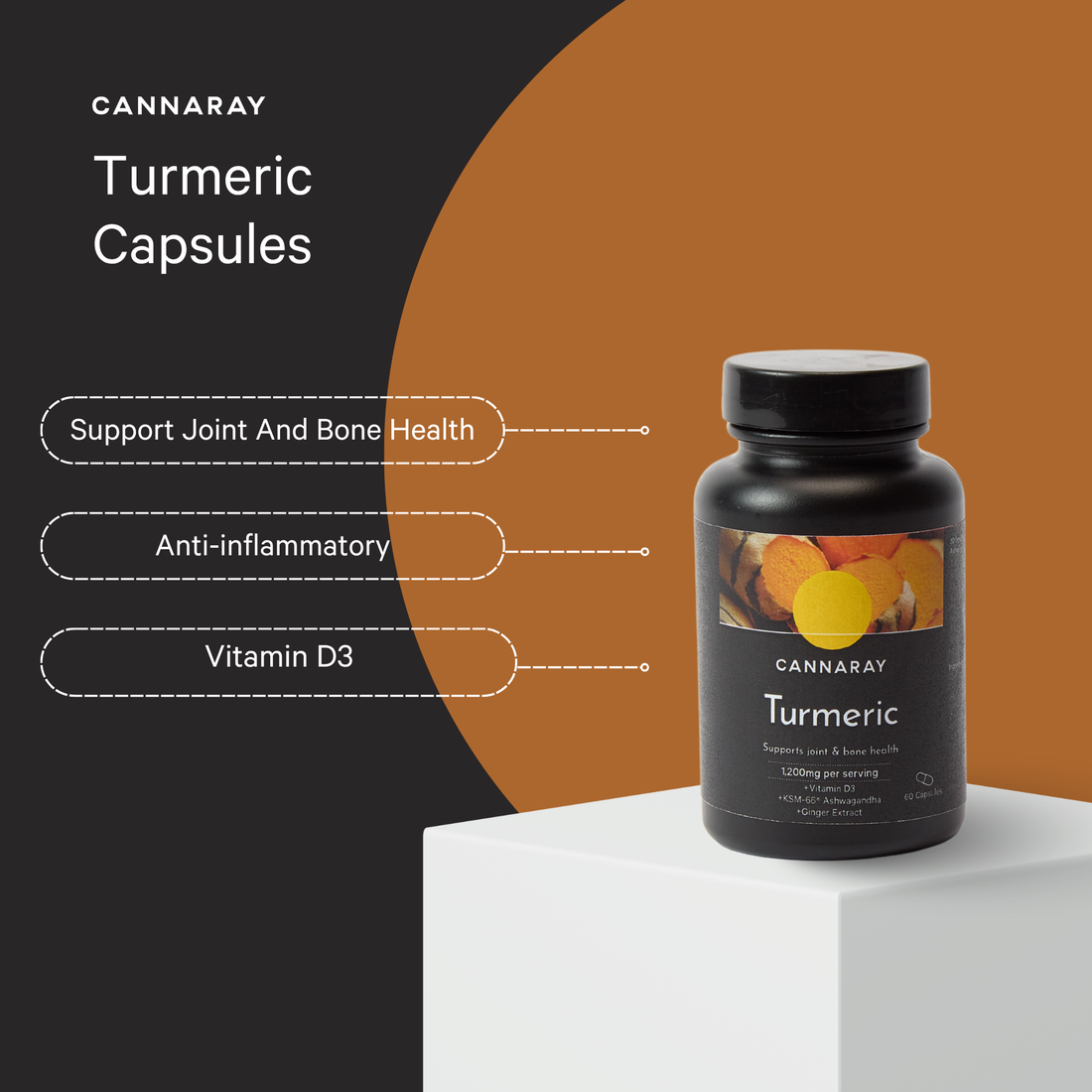 Cannaray Turmeric Capsules – key benefits infographic
