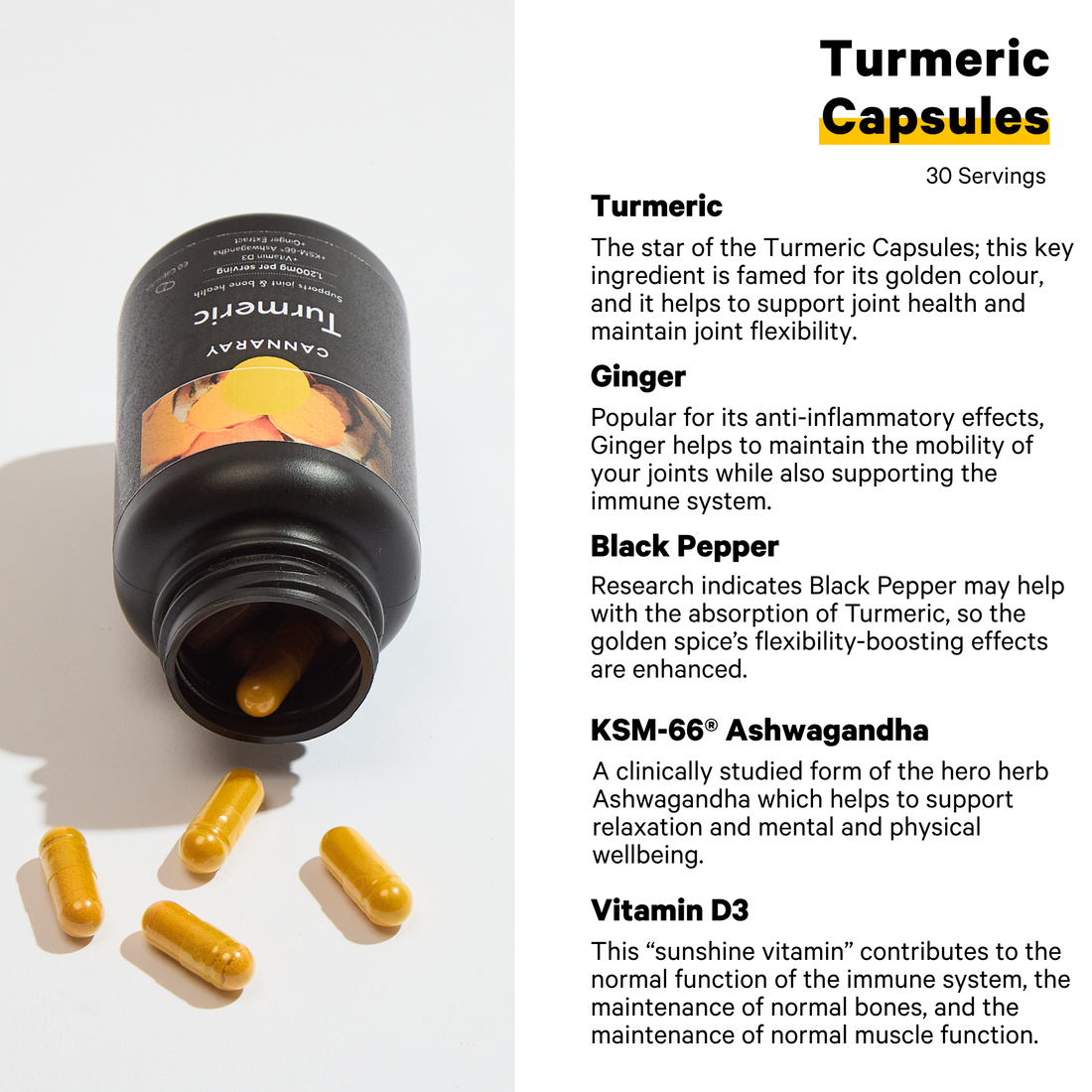 Cannaray Turmeric Capsules – product feature icons