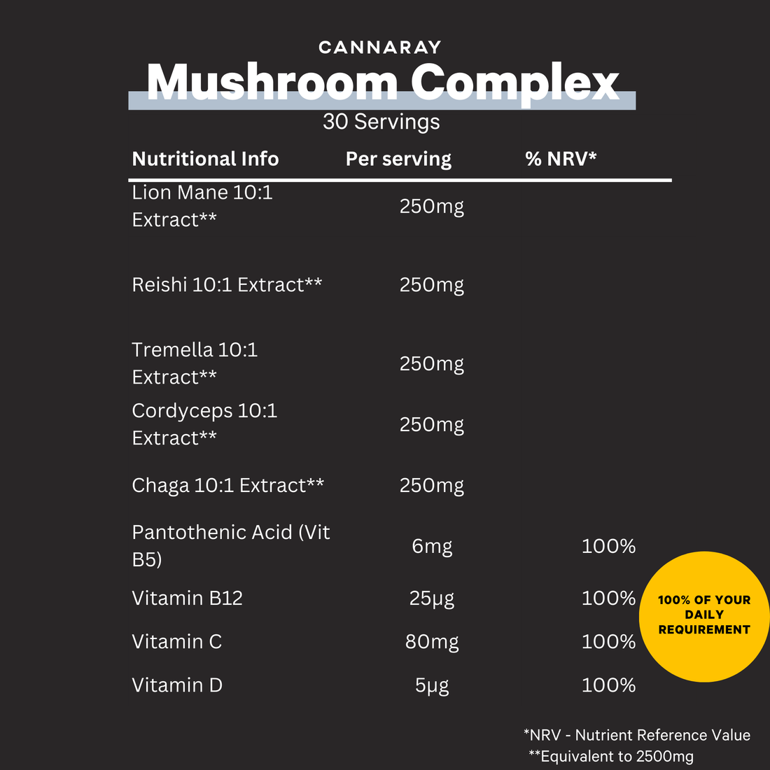 Cannaray Turmeric Capsules – product feature icons