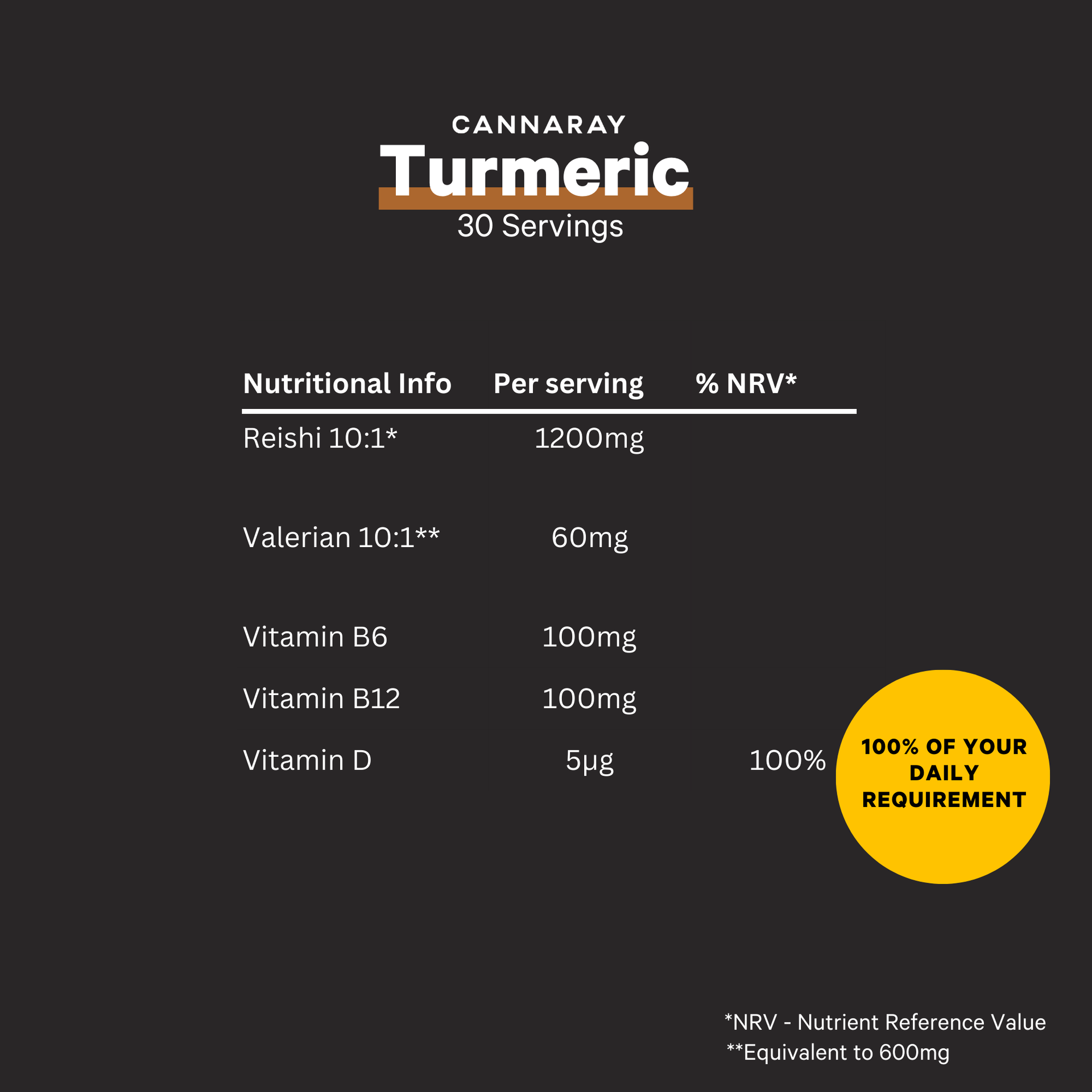 Turmeric Capsules