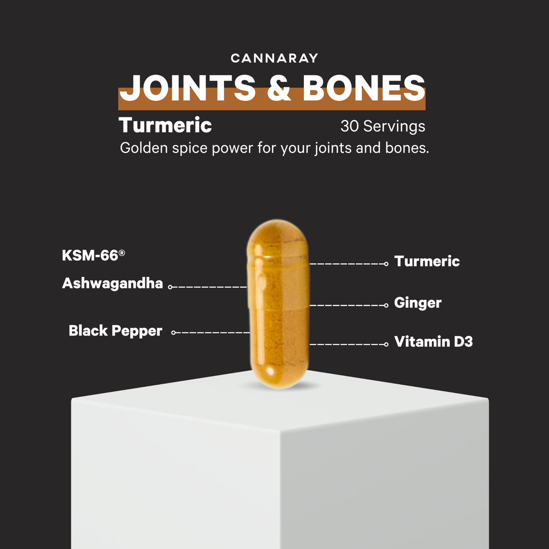 Cannaray Turmeric Capsules – product feature icons