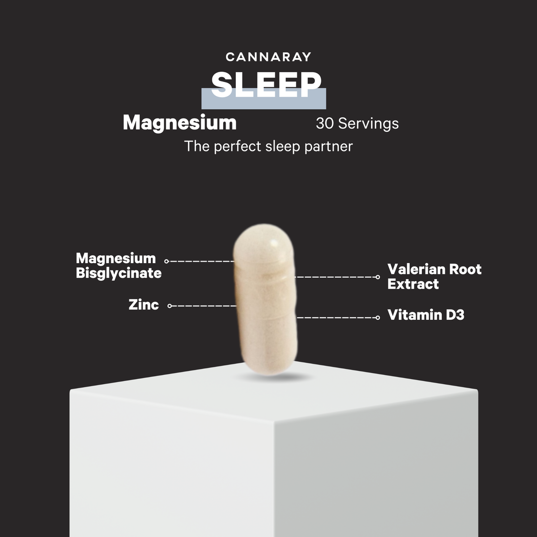 Cannaray Turmeric Capsules – product feature icons