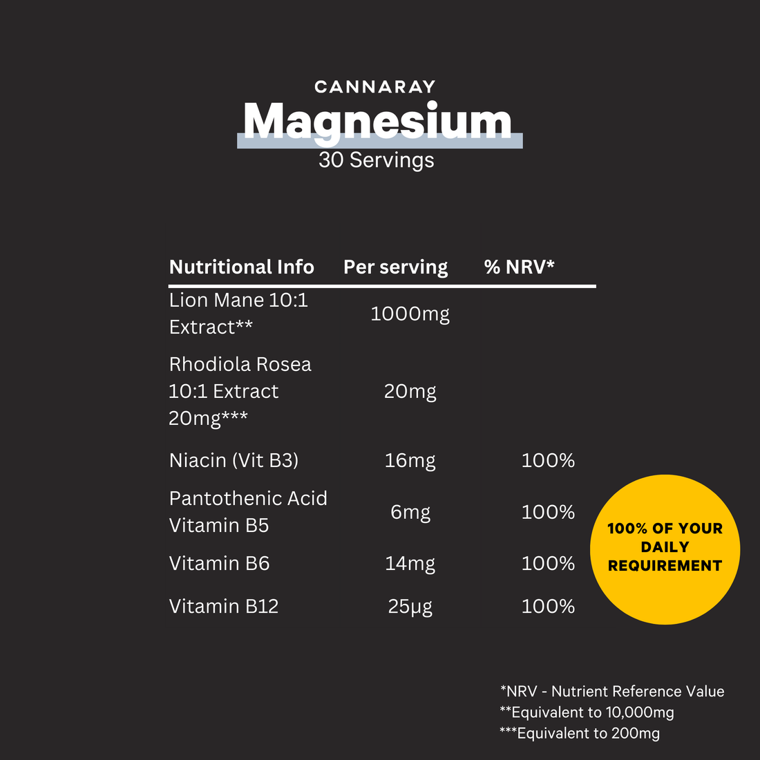Cannaray Turmeric Capsules – product feature icons