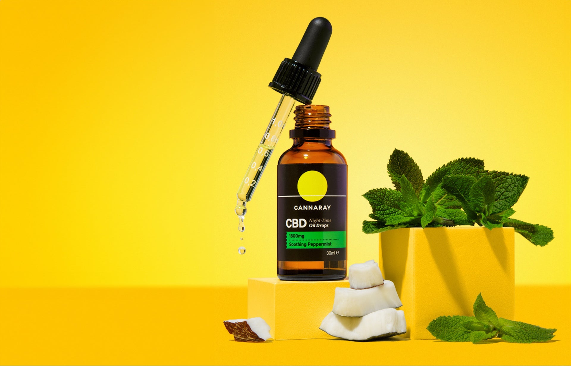 The CBD Wind-Down Kit